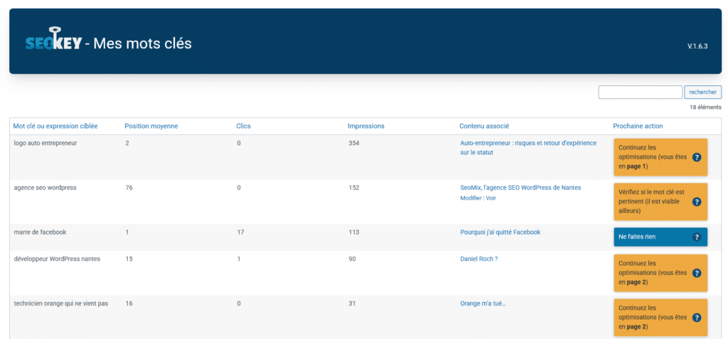 Menu mes mots clés SEO dans WordPress