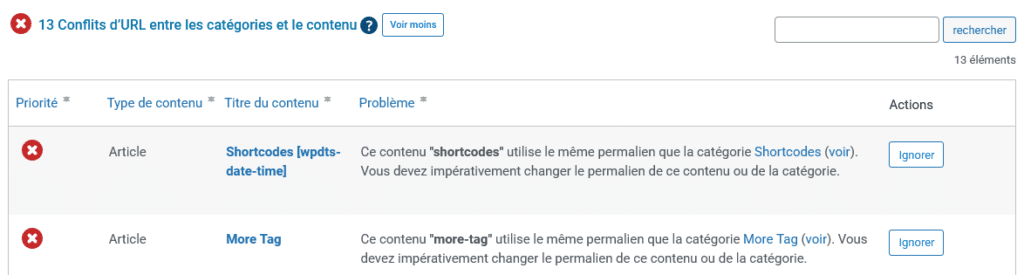 L'audit SEO de SEOKEY vous alerte sur les conflits de slugs avec les préfixes de catégorie