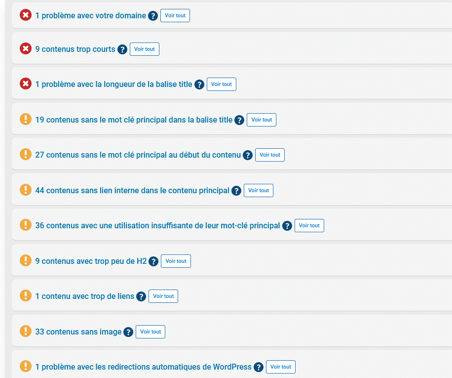 Audit SEO pour WordPress, par SEOKEY