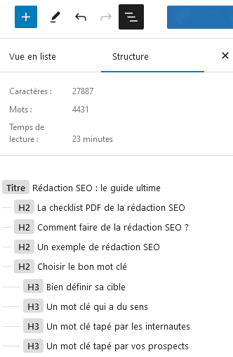 Structure Hn affichée par Gutenberg dans WordPress